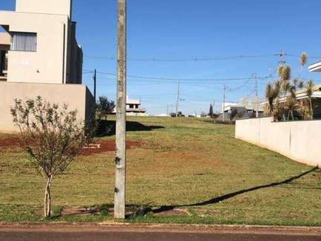 Terreno à Venda no Residencial Alto do Vale