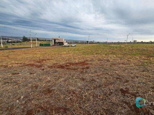 Terreno à venda, 262 m² por R$ 320.000,00 - Jardins do Mirante - Ribeirão Preto/SP