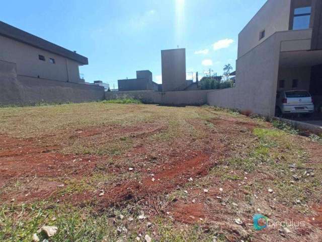 Terreno à venda, 250 m² por R$ 300.000,00 - Reserva Imperial - Ribeirão Preto/SP