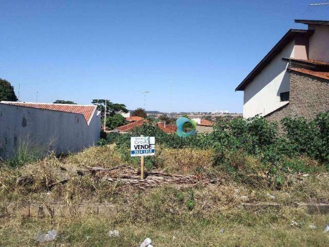 Terreno à venda, 360 m² - Ribeirânia - Ribeirão Preto/SP