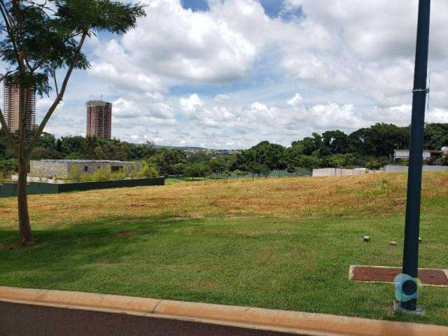 Terreno à venda, 1000 m² por R$ 3.200.000,00 - Jardim Olhos D'Água - Ribeirão Preto/SP