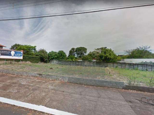 Terreno à venda, 1326 m² por R$ 7.980.000,00 - Jardim Canadá - Ribeirão Preto/SP