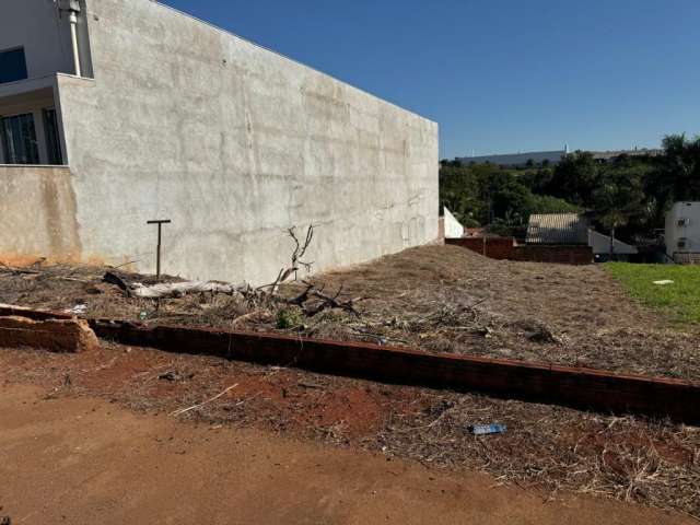 Terreno localizado na Avenida Pedro Taques - Loteamento Sumaré