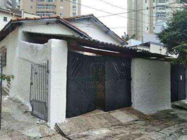 Terreno à venda, 300 m² por R$ 1.600.000,00 - Jardim - Santo André/SP