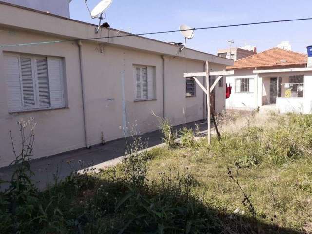 Terreno à venda, 400 m² por R$ 2.000.000,00 - Vila Camilópolis - Santo André/SP