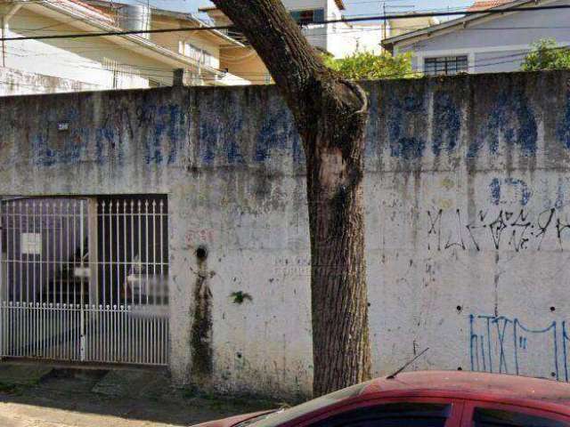 Terreno à venda, 400 m² por R$ 1.171.000,00 - Paraíso - Santo André/SP