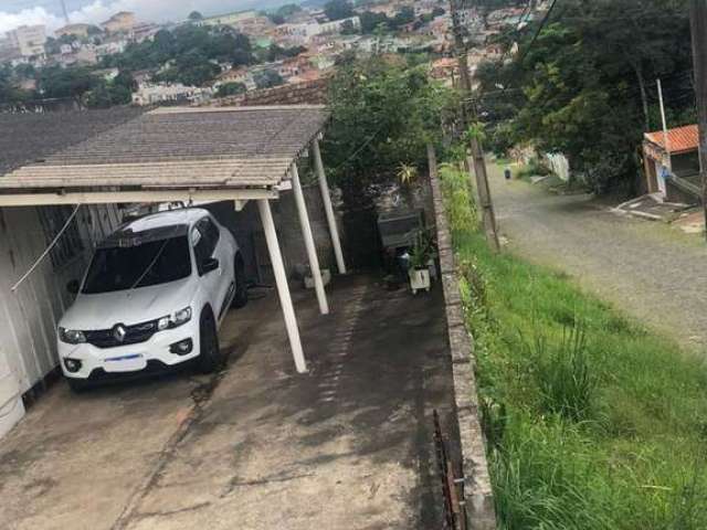 Terreno em olarias