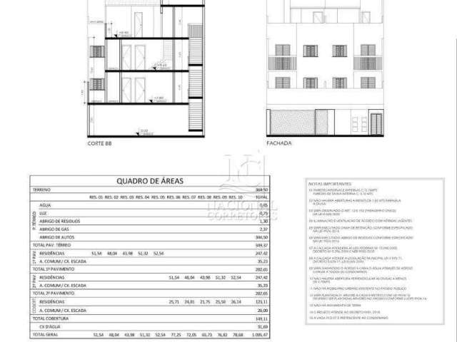 Cobertura à venda, 104 m² por R$ 450.000,00 - Parque Oratório - Santo André/SP