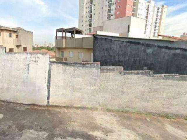 Terreno à venda, 386 m² por R$ 1.150.000,00 - Jardim Jamaica - Santo André/SP