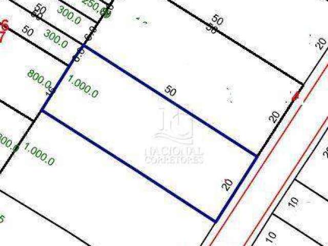 Terreno, 1000 m² - venda por R$ 3.000.000,00 ou aluguel por R$ 7.636,00/mês - Vila Homero Thon - Santo André/SP