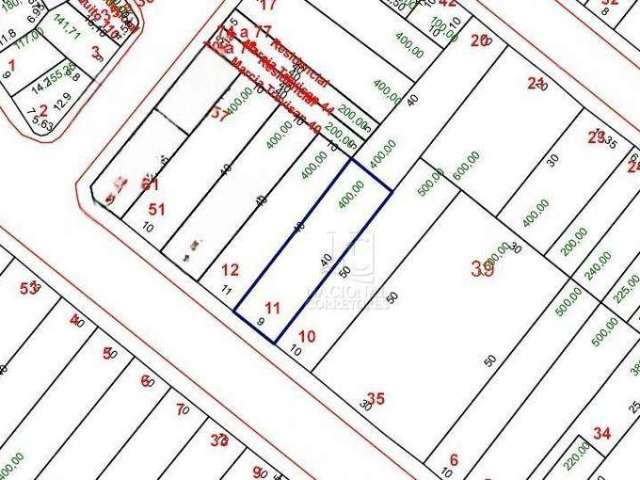 Terreno à venda, 400 m² por R$ 1.820.000,00 - Vila Metalúrgica - Santo André/SP