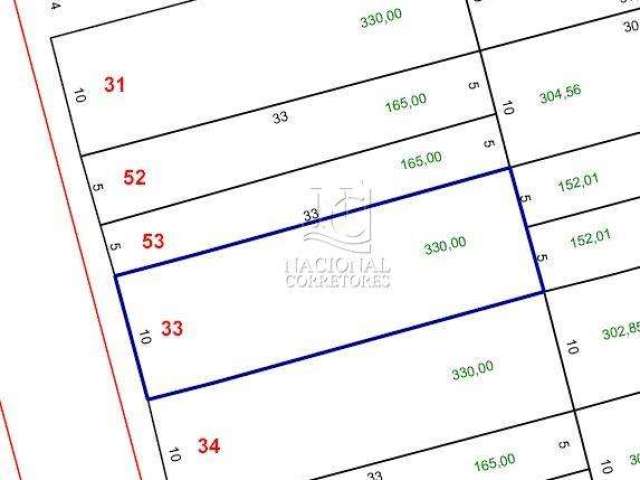 Terreno à venda, 300 m² por R$ 800.000,00 - Parque Novo Oratório - Santo André/SP