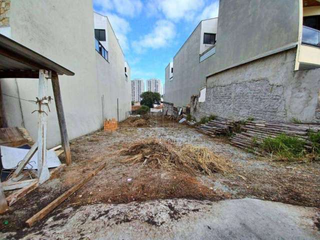 Terreno à venda, 400 m² por R$ 1.298.000,00 - Parque das Nações - Santo André/SP