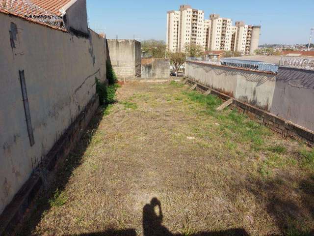 Venda de Terreno - Residencial no bairro Alto da Boa Vista em Ribeirão Preto/SP