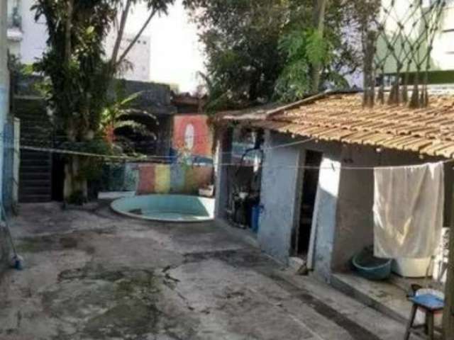 Terreno à venda na Rua do Manifesto, --, Ipiranga, São Paulo por R$ 638.290