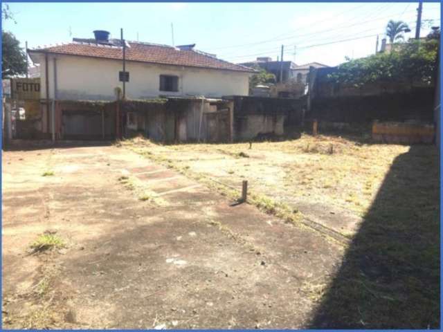 Terreno à venda na Avenida Novo Horizonte, --, Vila Sacadura Cabral, Santo André por R$ 1.800.000