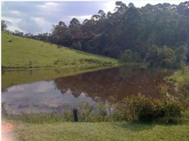 Terreno à venda na Adão Glasser Bueno, --, Colônia (Zona Sul), São Paulo por R$ 6.520.503