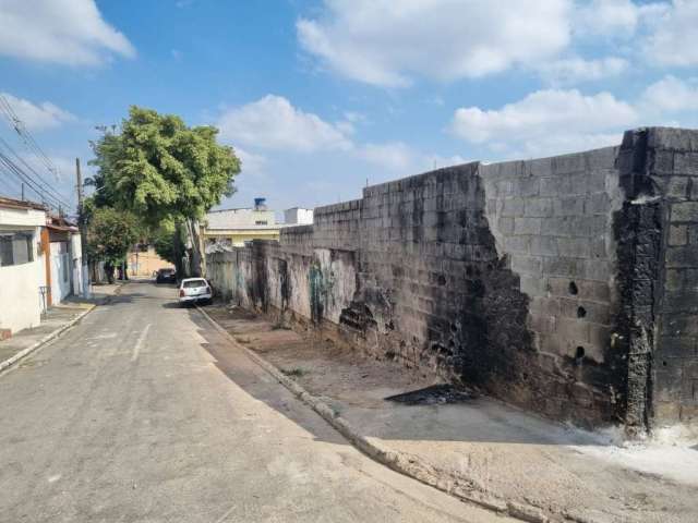 Terreno à venda na Vladimir Sinkus, --, Vila Nova Curuçá, São Paulo por R$ 1.158.000