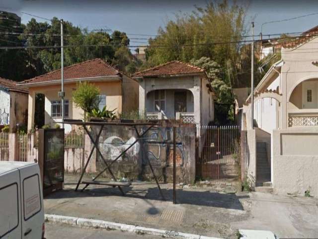 Terreno à venda na Rua Ibitirama, --, Vila Prudente, São Paulo por R$ 850.000