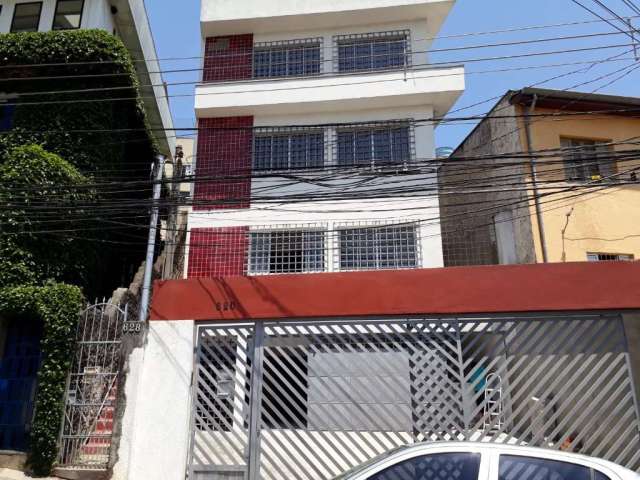 Prédio à venda na Rua Camburiú, --, Vila Ipojuca, São Paulo por R$ 3.392.000