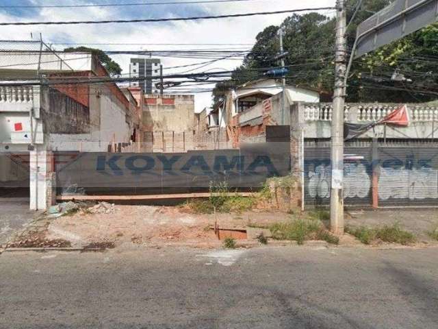 Terreno à venda, 400 m²  - Vila Valparaíso - Santo André/SP