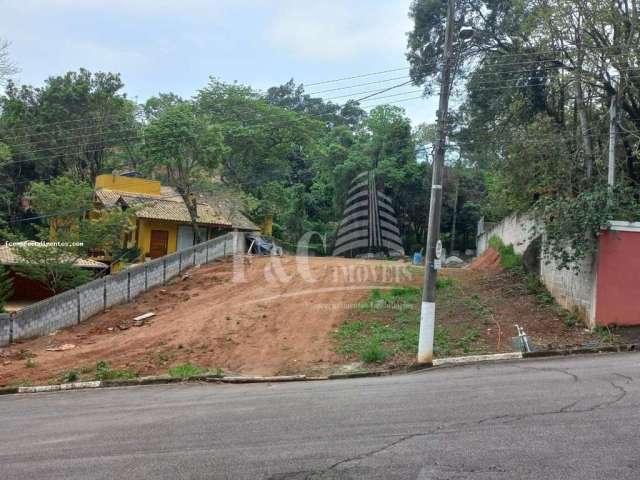 Terreno em Condomínio para Venda em Atibaia, Condomínio Panorama Parque Residencial