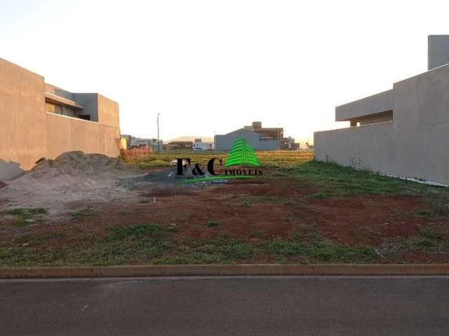 Terreno em Condomínio para Venda em Limeira, Residenciais Fazenda Itapema