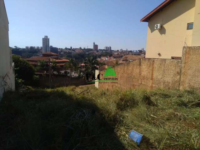 Terreno para Venda em Campinas, Jardim Chapadão