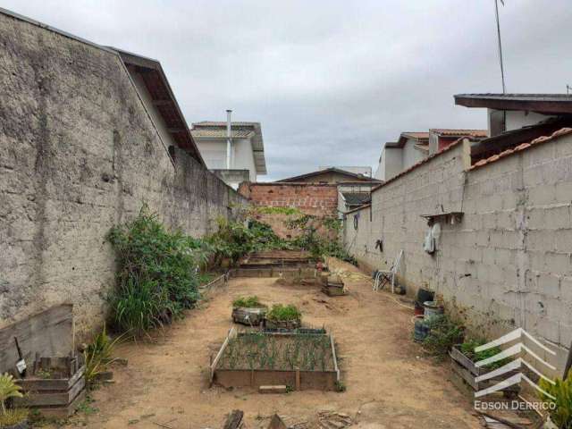 Terreno à venda, 125 m² por R$ 96.000 - Mombaça - Pindamonhangaba/SP