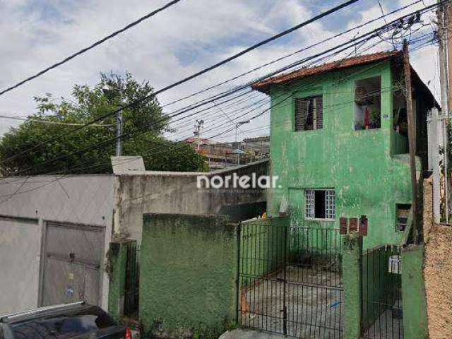 Terreno à venda, 256 m² - Piqueri - São Paulo/SP