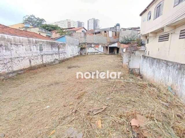 Terreno à venda, 330 m² - Freguesia do Ó - São Paulo/SP