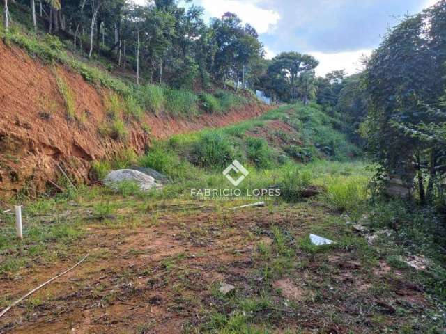 Terreno em Condomínio à venda - 2.024 m² - Chácaras Condomínio Recanto Pássaros II - Jacareí/SP