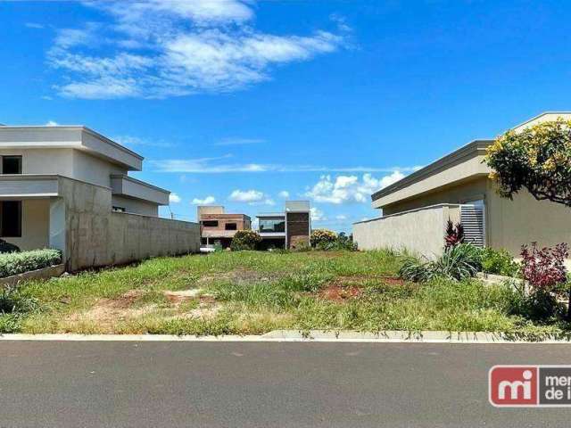 Terreno à venda, 360 m² por R$ 480.000,00 - Residencial Alto do Castelo - Ribeirão Preto/SP