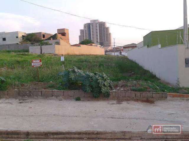 Terreno residencial à venda, Alto da Boa Vista, Ribeirão Preto.