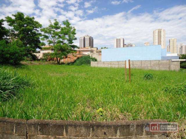 Terreno comercial à venda, Jardim Botânico, Ribeirão Preto.