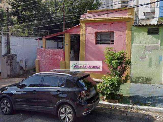 Terreno à venda, 400 m² por R$ 1.700.000,00 - Chácara Inglesa - São Paulo/SP