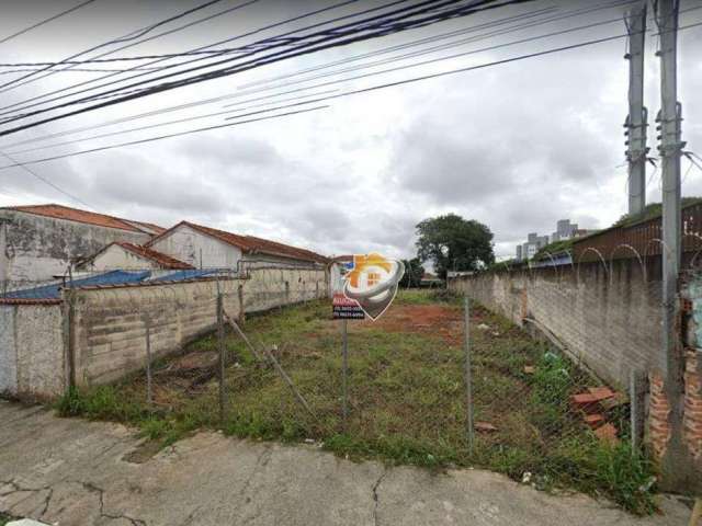 Terreno à venda, 406 m² por R$ 990.000,00 - Jabaquara - São Paulo/SP