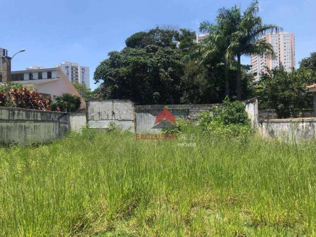 Terreno à venda, 450 m² por R$ 1.200.000,00 - Jardim Esplanada - São José dos Campos/SP