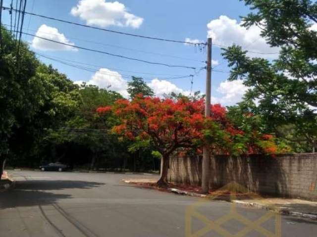 Terreno comercial à venda na Rua Pedro Gianfrancisco, 0001, Parque Via Norte, Campinas por R$ 295.000