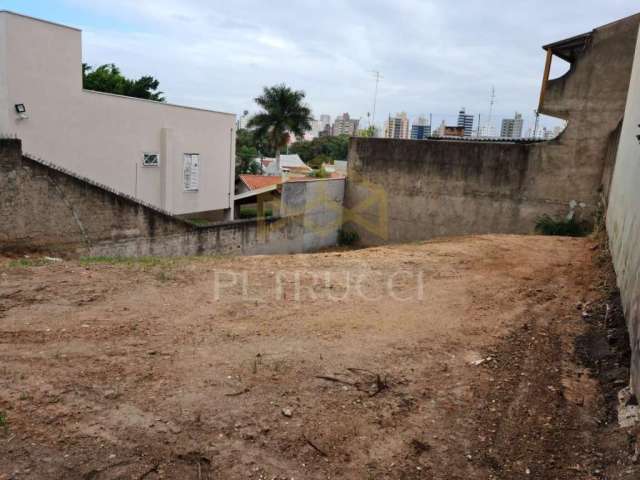 Terreno comercial para alugar na Avenida Cláudio Celestino Toledo Soares, 249, Jardim Paraíso, Campinas por R$ 3.000