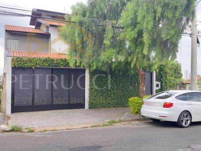 Casa com 3 quartos à venda na Rua Adaísio Giron, 274, Jardim Regina, Indaiatuba, 213 m2 por R$ 1.020.000