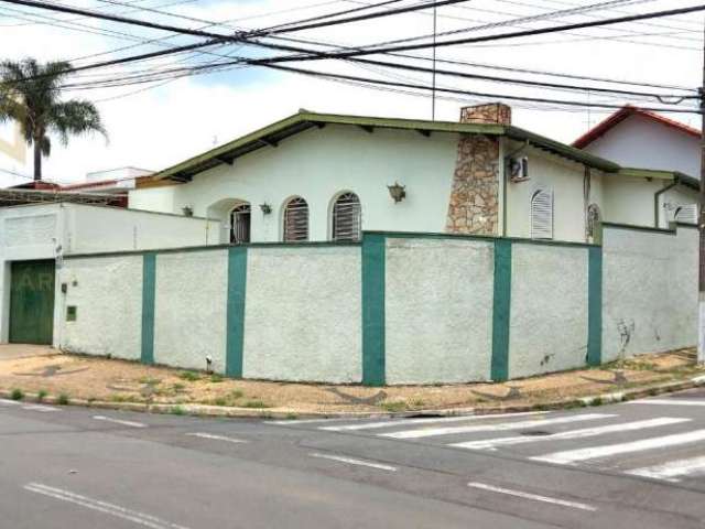 Casa com 4 quartos à venda na Avenida Antônio Carlos Sales Júnior, 132, Jardim Proença I, Campinas, 155 m2 por R$ 1.550.000