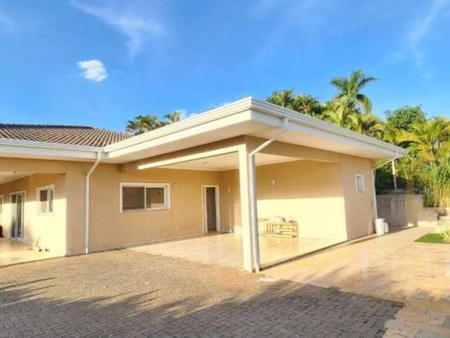 Casa em condomínio fechado com 3 quartos para alugar na Rua Doutor João Mendes Junior, 237, Vale do Itamaracá, Valinhos, 321 m2 por R$ 15.000