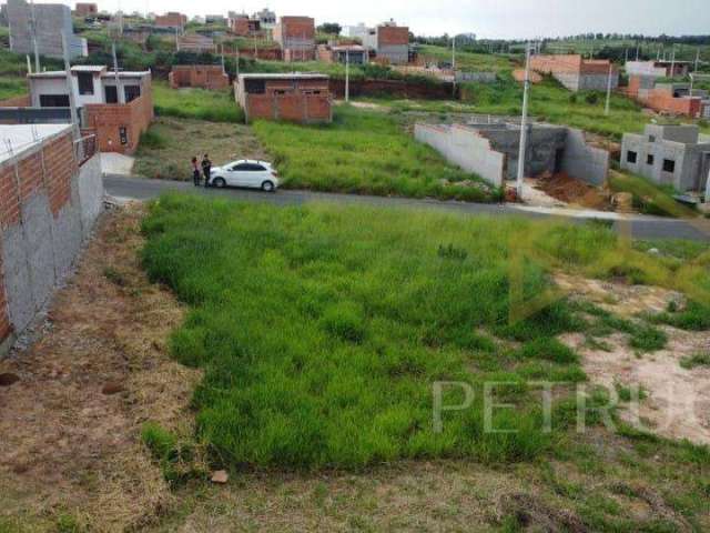 Terreno em condomínio fechado à venda na R. Ornila Pereira dos Santos, 001, Smart City, Indaiatuba por R$ 165.000