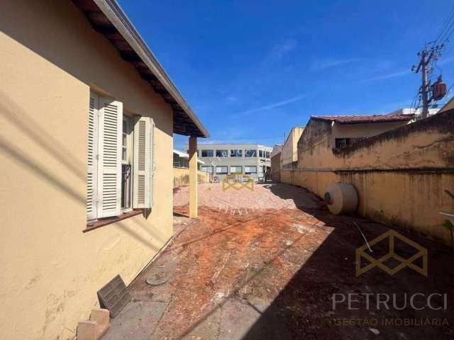 Terreno Comercial à venda, Jardim Brasil, Campinas - TE0093.