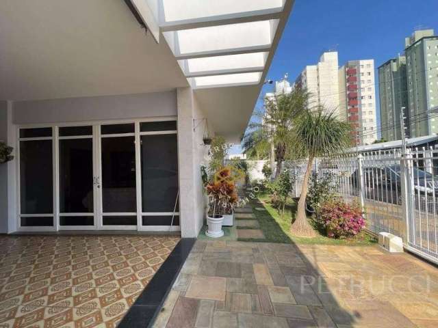 Casa Comercial à venda, Taquaral, Campinas - CA5916.