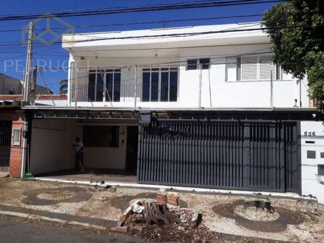 Casa comercial à venda na Rua Doutor Theodoro Langaard, 536, Bonfim, Campinas, 190 m2 por R$ 650.000