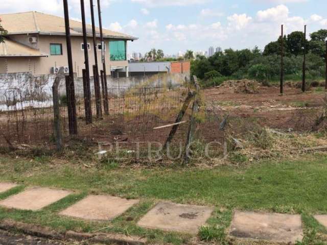 Terreno comercial à venda na Avenida Almeida Garret, 1565, Parque Taquaral, Campinas por R$ 2.600.000