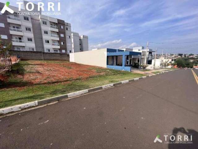 Terreno Residencial à venda, Caguaçu, Sorocaba - TE0845.