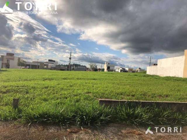 Terreno Residencial à venda, Jardim Novo Horizonte, Sorocaba - TE0865.